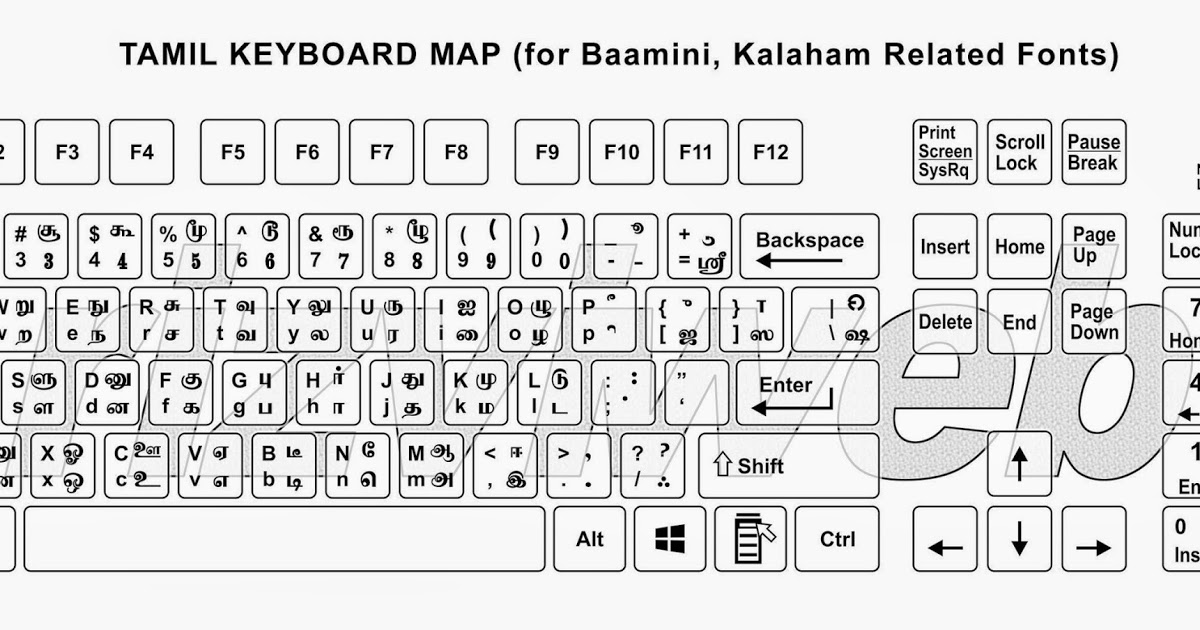 bamini tamil font keyboard keys